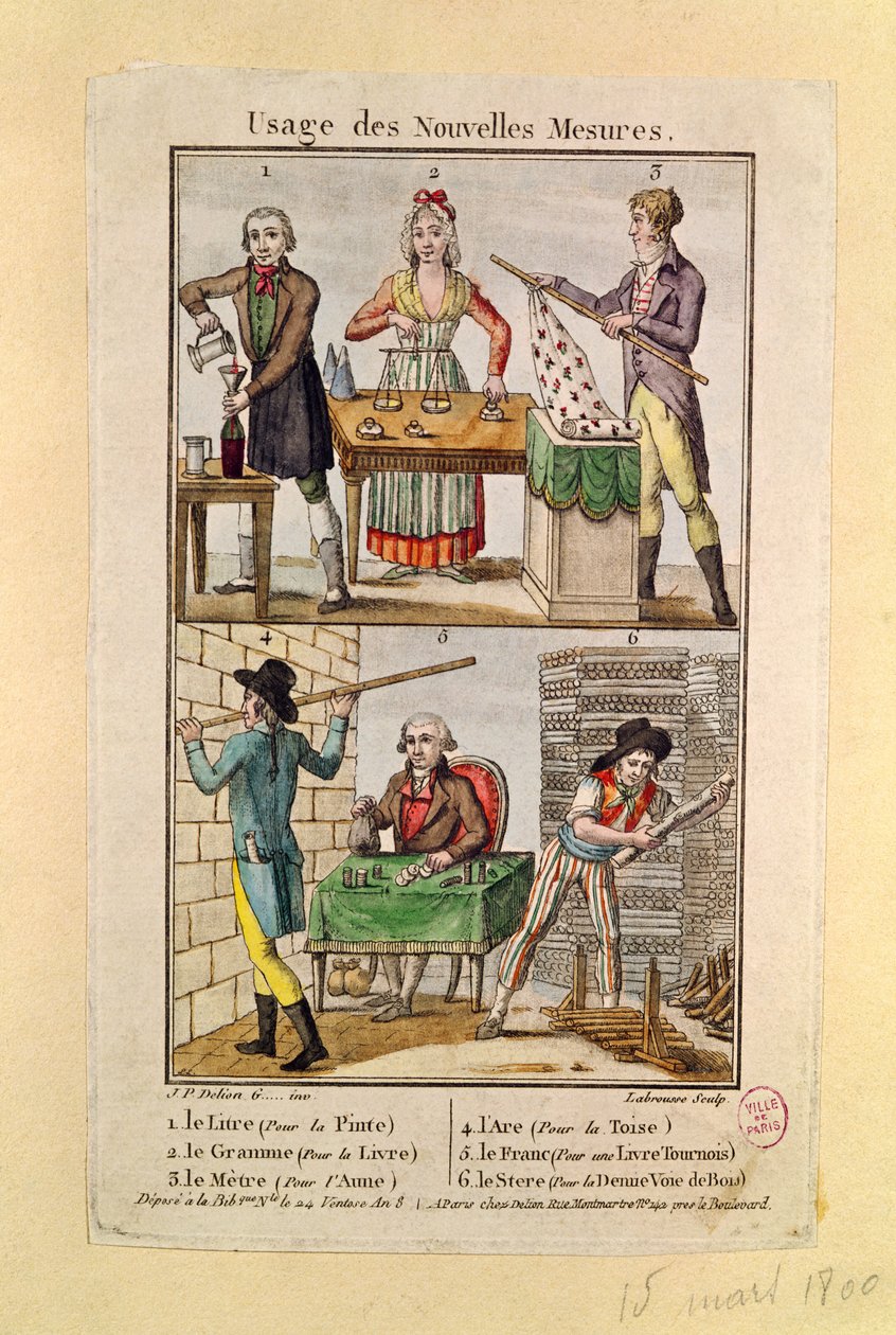Uusien mittasuhteiden käyttö, kaiverrus Labrousse, 1795 tekijältä J.P. Delion
