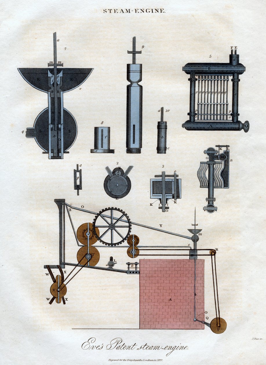 Eves Patent Steam Engine, 1827. tekijältä J. Pass