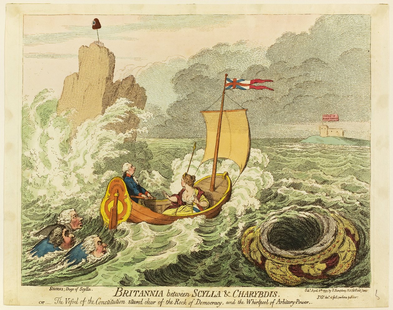 Britannia Scyllan ja Charybdisin välillä tekijältä James Gillray