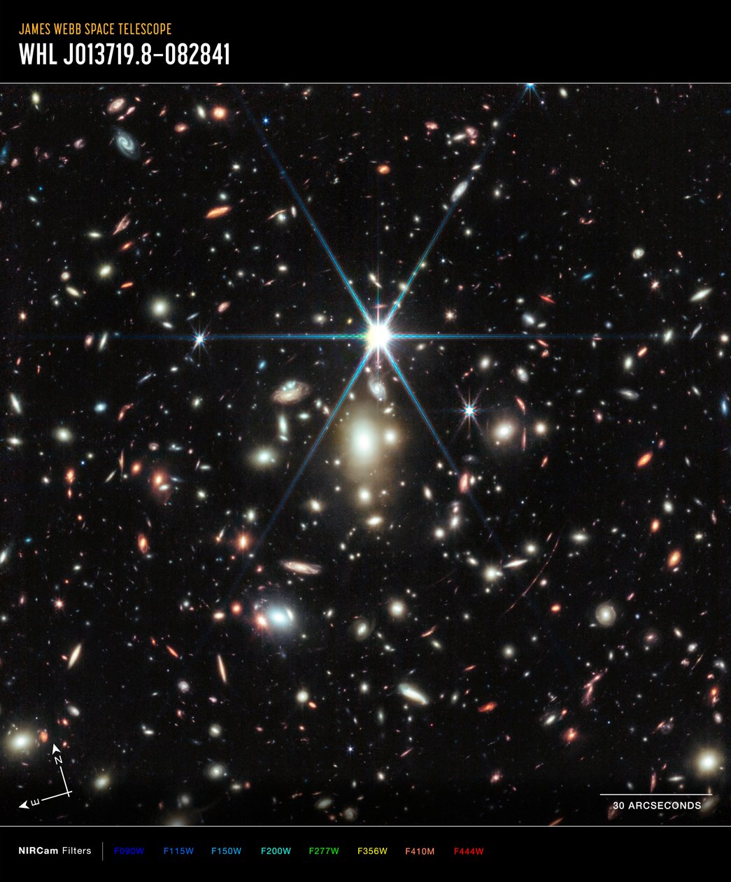 Sunrise Arc (NIRCam Image) tekijältä James Webb Space Telescope (NASA)