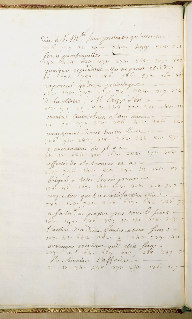 Jean-Jacques Rousseaun koodilla kirjoittama kirje Ranskan Venetsian-suurlähettilään sihteerinä 11. heinäkuuta 1744 tekijältä Jean Jacques Rousseau