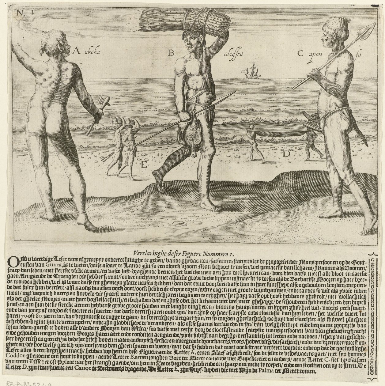 slaaf, boer en visser tekijältä Johann Theodor de Bry