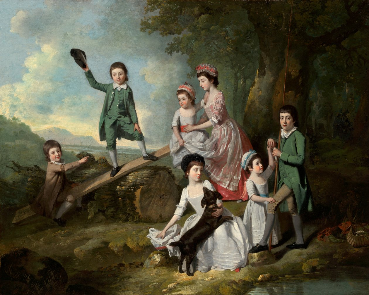 Lavien lapset tekijältä Johan Joseph Zoffany