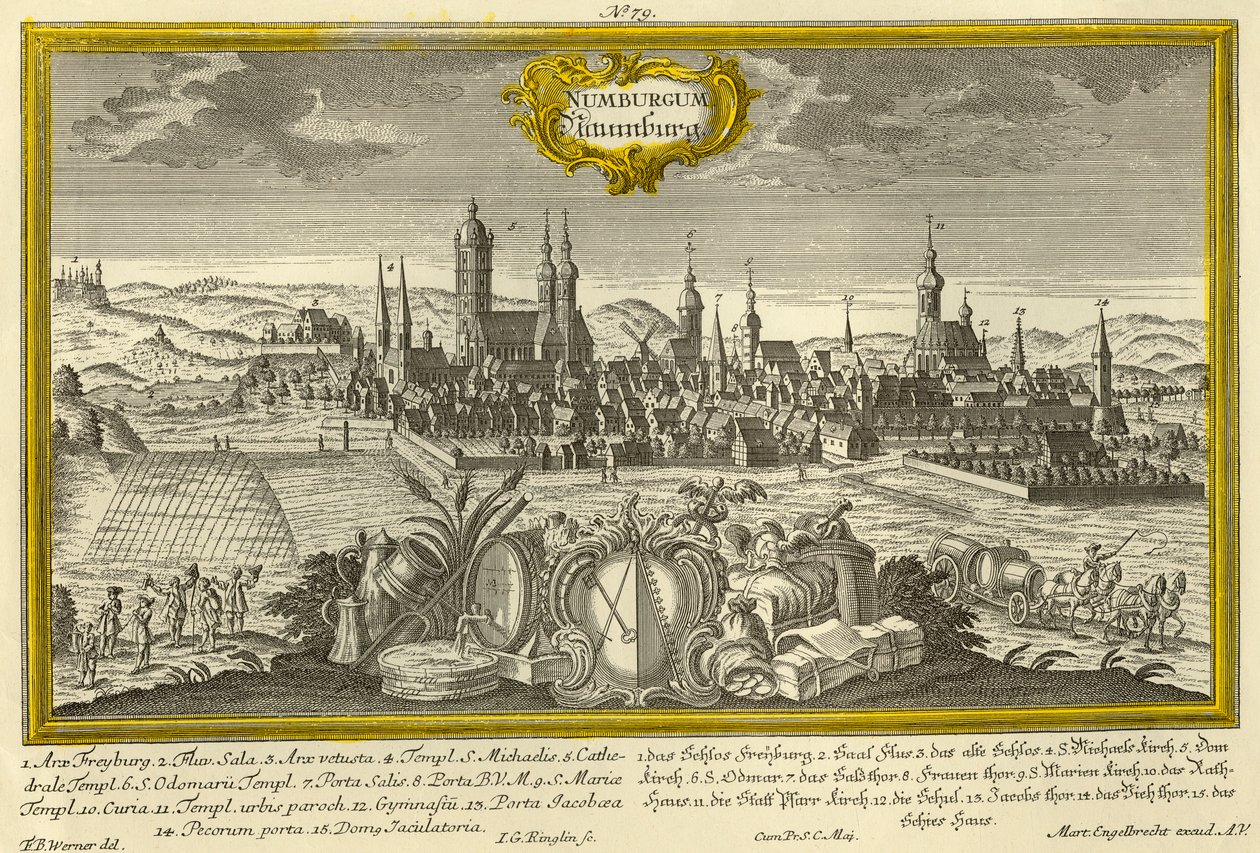 Nürnberg, 1740. tekijältä Johann Georg Ringlin