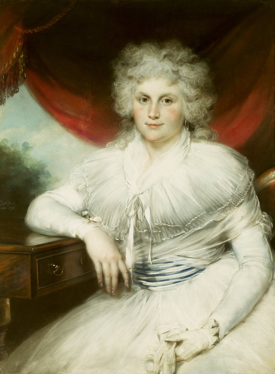 Dorothy Jordan (1762-1816) tekijältä John Russell