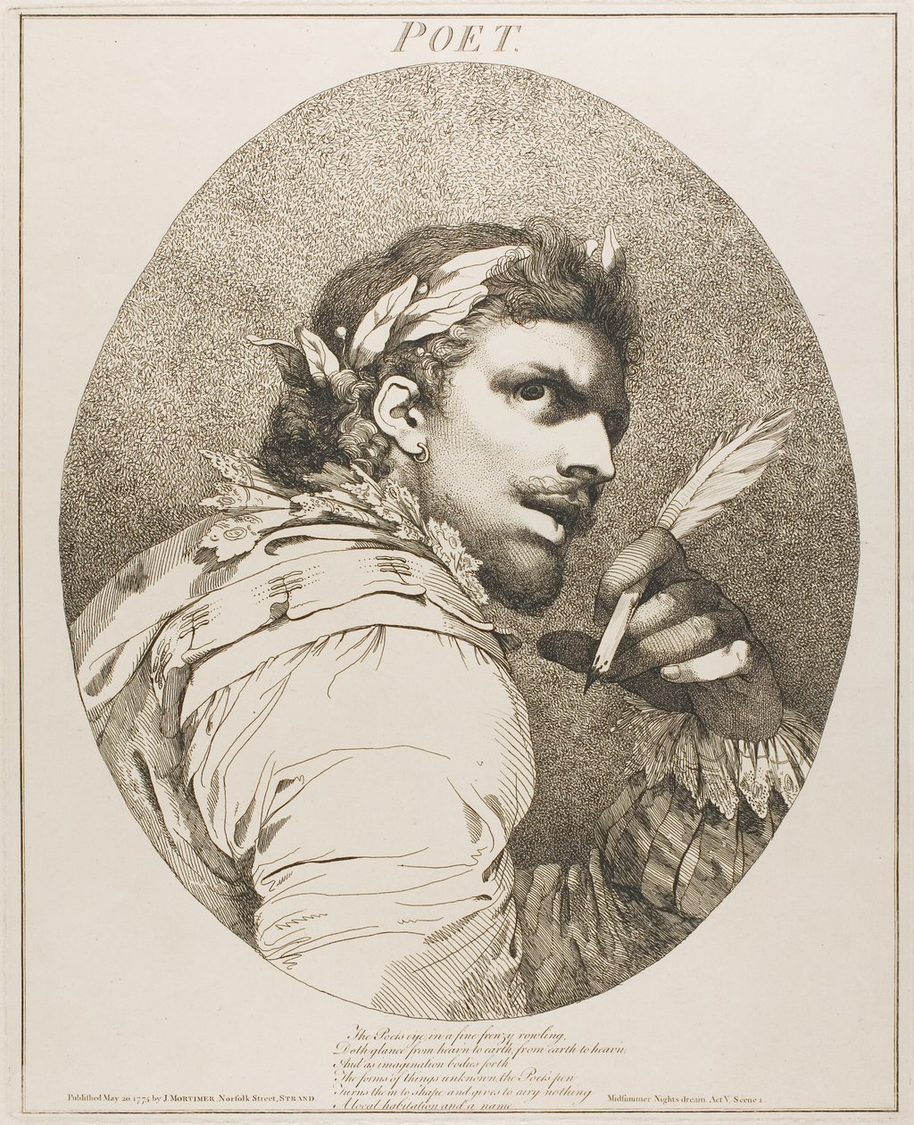 Runoilija tekijältä John Hamilton Mortimer