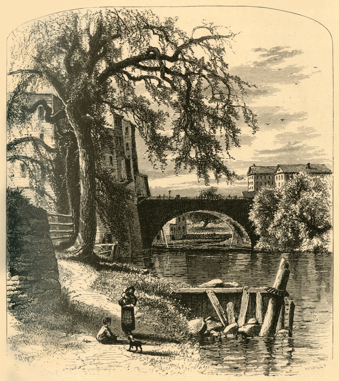 "Main-Street Bridge, Hartford", 1874. tekijältä John J. Harley