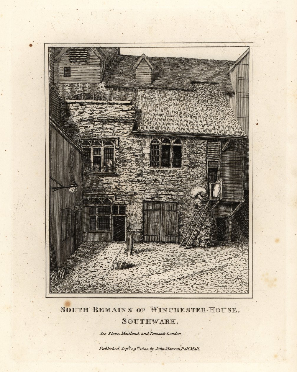 Winchester Housen eteläiset jäänteet, Southwark tekijältä John Thomas Smith