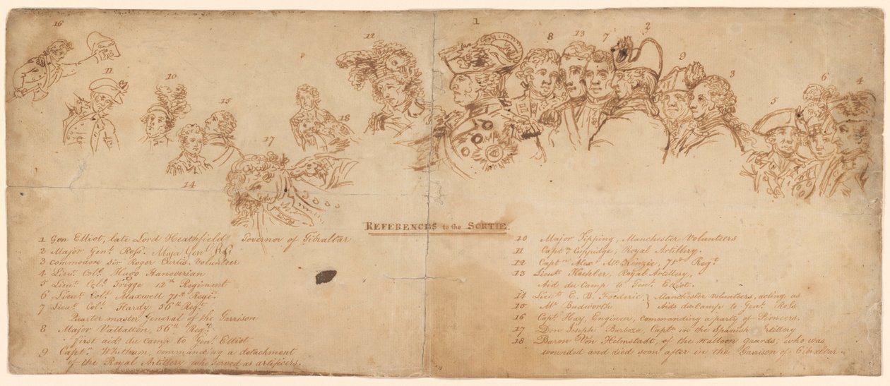 Avain tekijältä John Trumbull