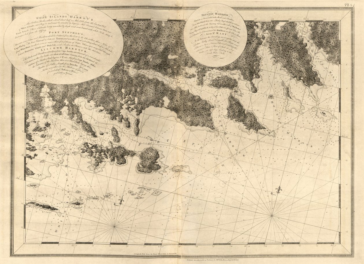 Atlantin Neptunus, tekijältä Joseph F. W. Des Barres