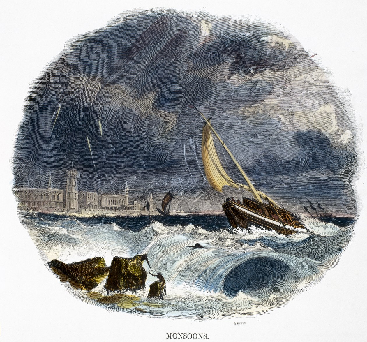 Monsuunit, luonnonilmiöistä, 1849 tekijältä Josiah Wood Whymper