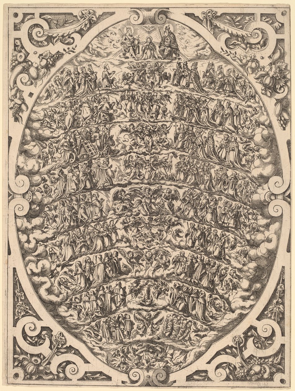 Taivaiden hierarkia, 1579. tekijältä Jost Ammon