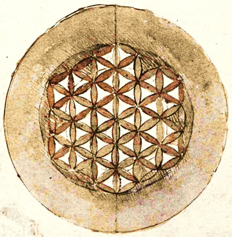 Codex Atlanticus folio 309v katkaisu tekijältä Leonardo da Vinci
