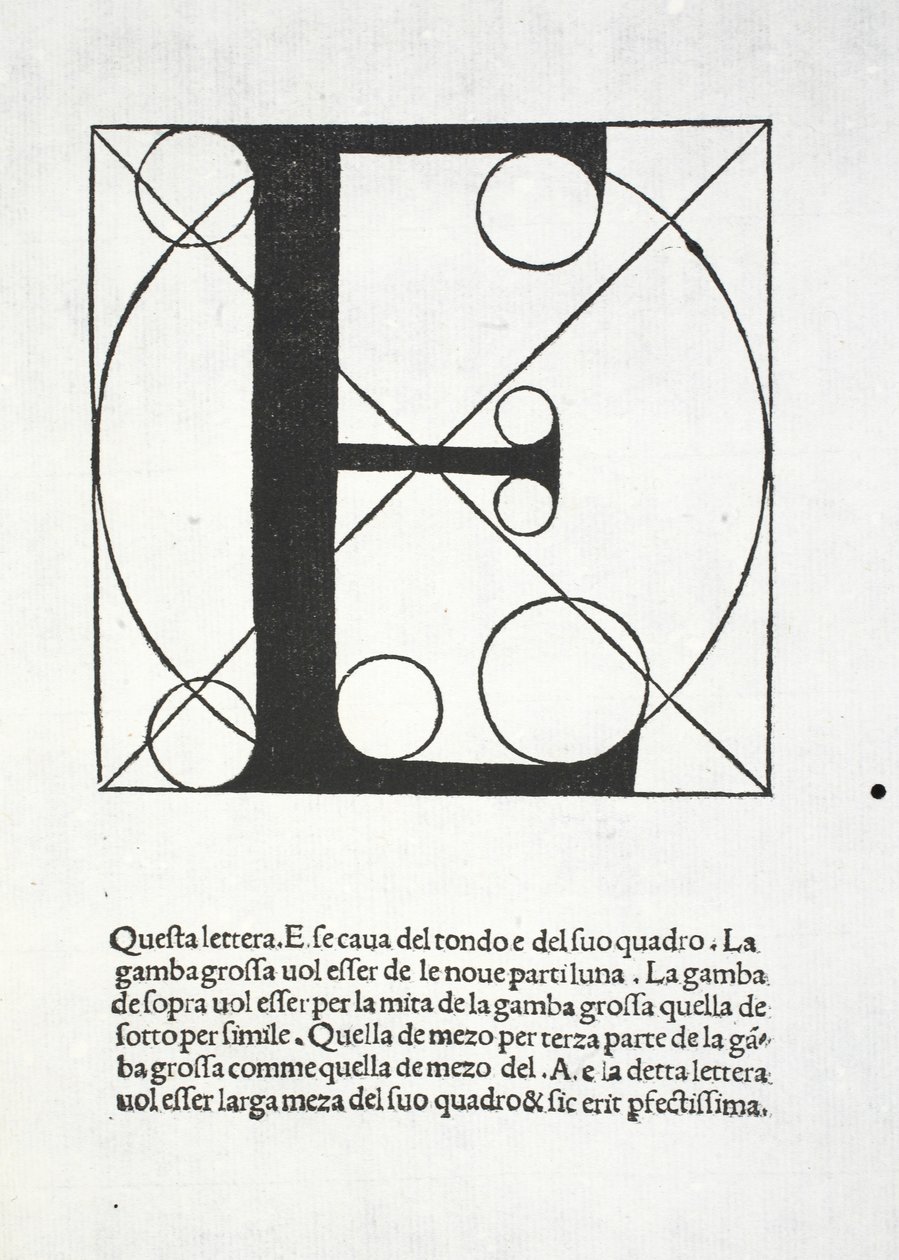 E, kuvitus Luca Paciolin (n. 1445-1517) "Divina Proportionesta", alunperin pub. Venetsia, 1509 tekijältä Leonardo da Vinci