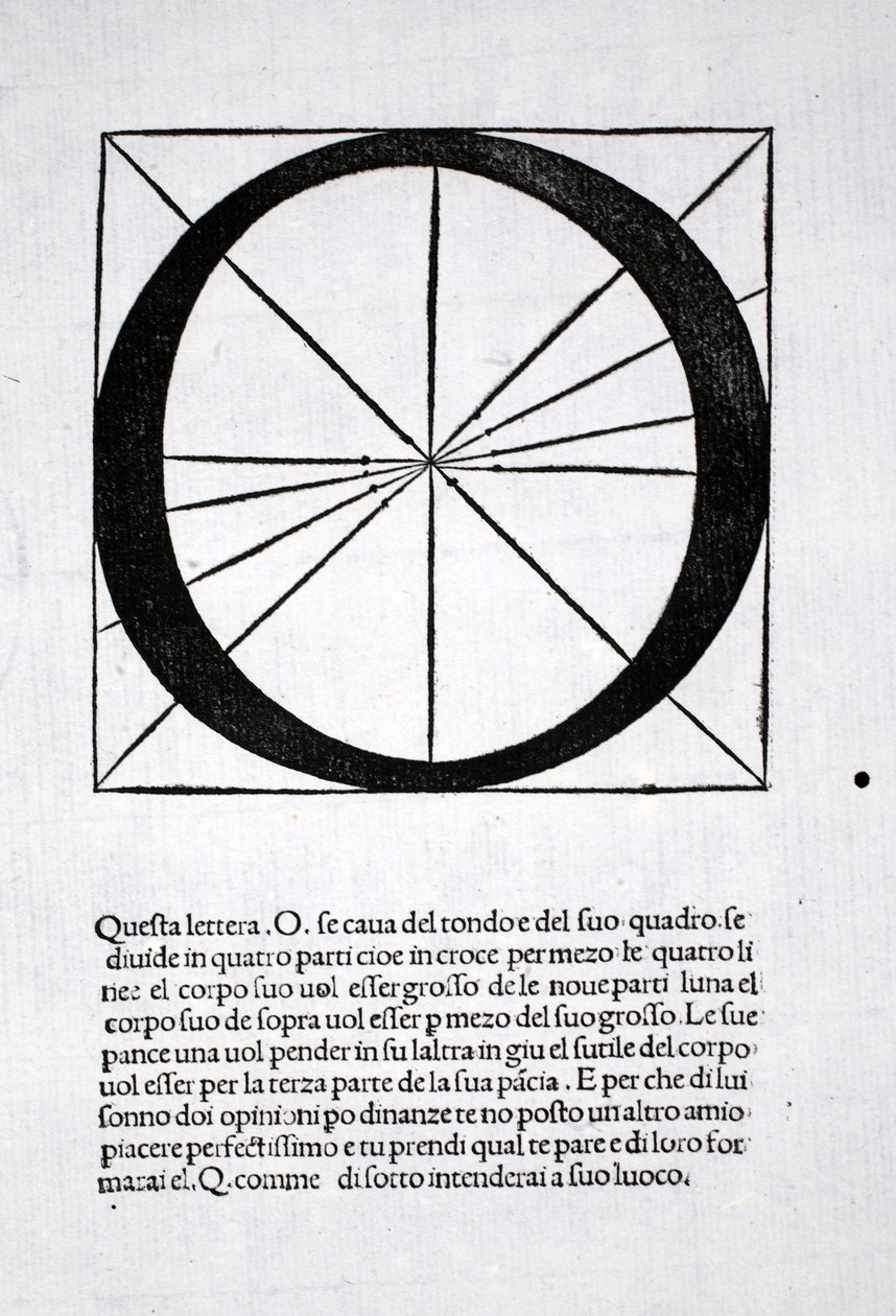 O, kuvitus Luca Paciolin (n. 1445-1517) "Divina Proportionesta", alunperin pub. Venetsia, 1509 tekijältä Leonardo da Vinci