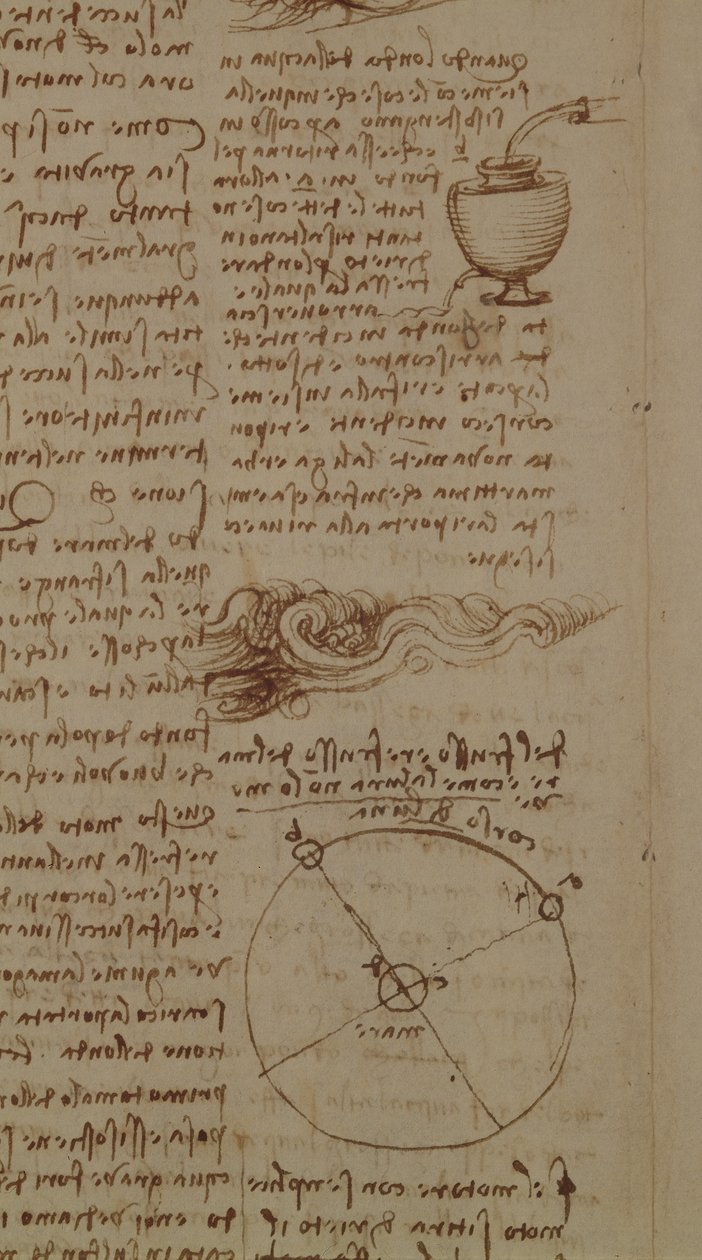Tieteelliset kaaviot, Codex Leicester, 1508-12 seepiamuste pellavapaperilla yksityiskohta numerosta 227791 tekijältä Leonardo da Vinci