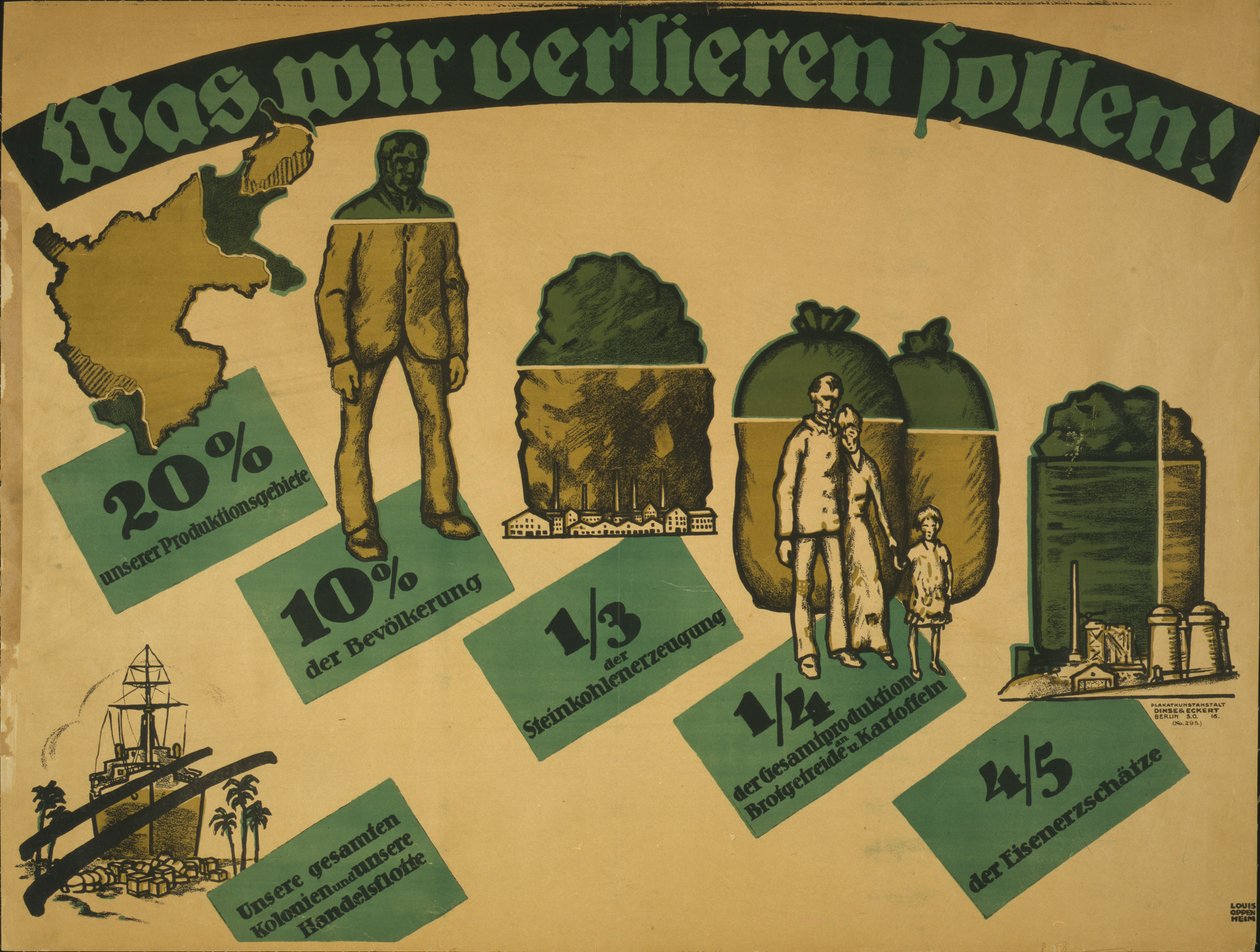 Mitä menetämme!, 1919 tekijältä Louis Oppenheim