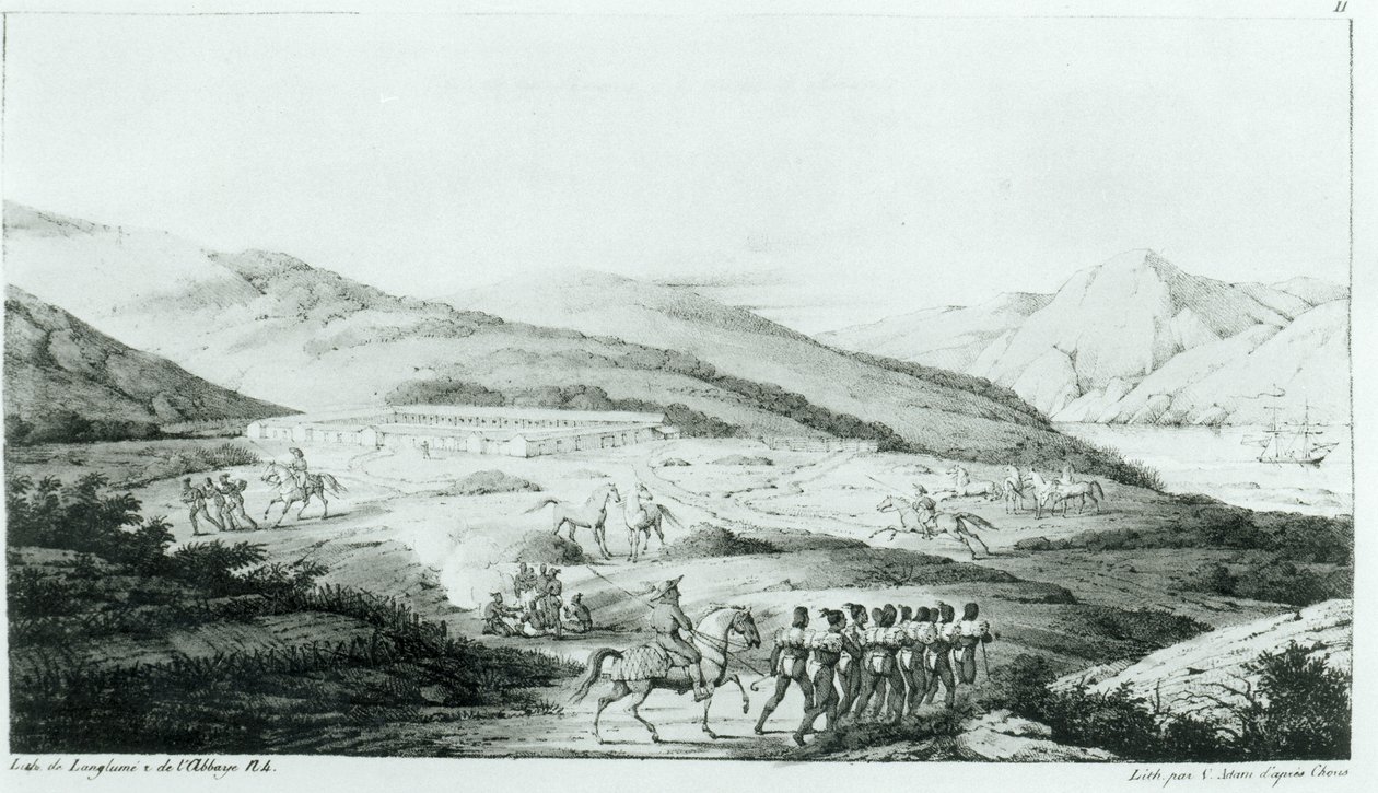 Presidion espanjalainen asutuskunta San Franciscossa, Choriksen teoksesta "A Picturesque Voyage Around the World", julkaistu 1822 tekijältä Ludwig Choris