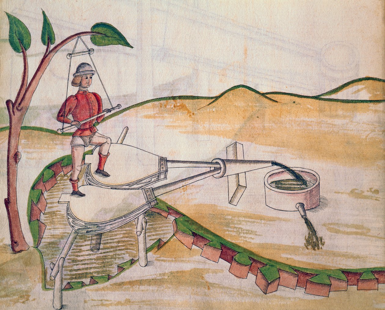 Kaavio palkeella työstetystä pumpusta, De Machinisin kuva (kynä ja muste ja wc paperilla) tekijältä Mariano di Jacopo 1382 c.1453 after Mariano di Jacopo 1382 c.1453 after
