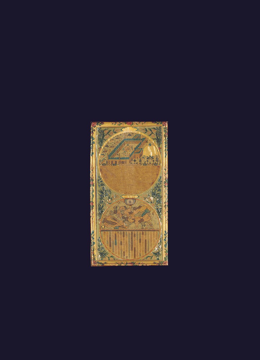 Qibla-kompassi, Konstantinopoli tekijältä Ottoman School