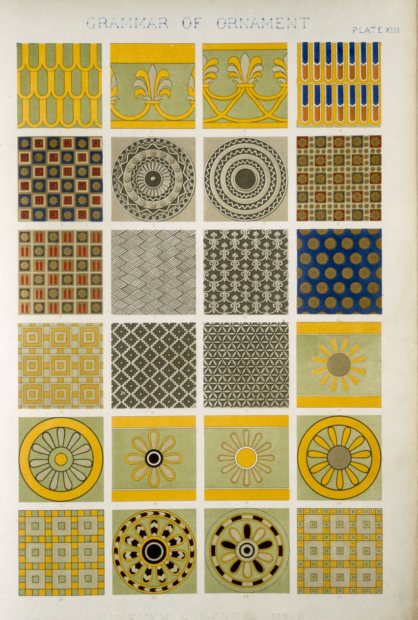 Ninive ja Persia nro 2, Owen Jonesin (1809-68) teoksesta The Grammar of Ornament tekijältä Owen Jones