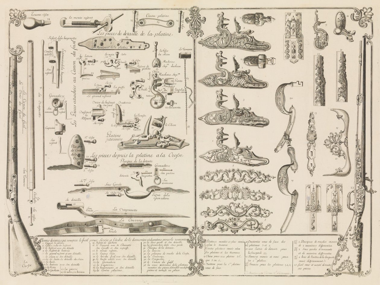 Ampuma-aseiden osien kaiverrus, n. 1750, n. 1750. tekijältä Perrier
