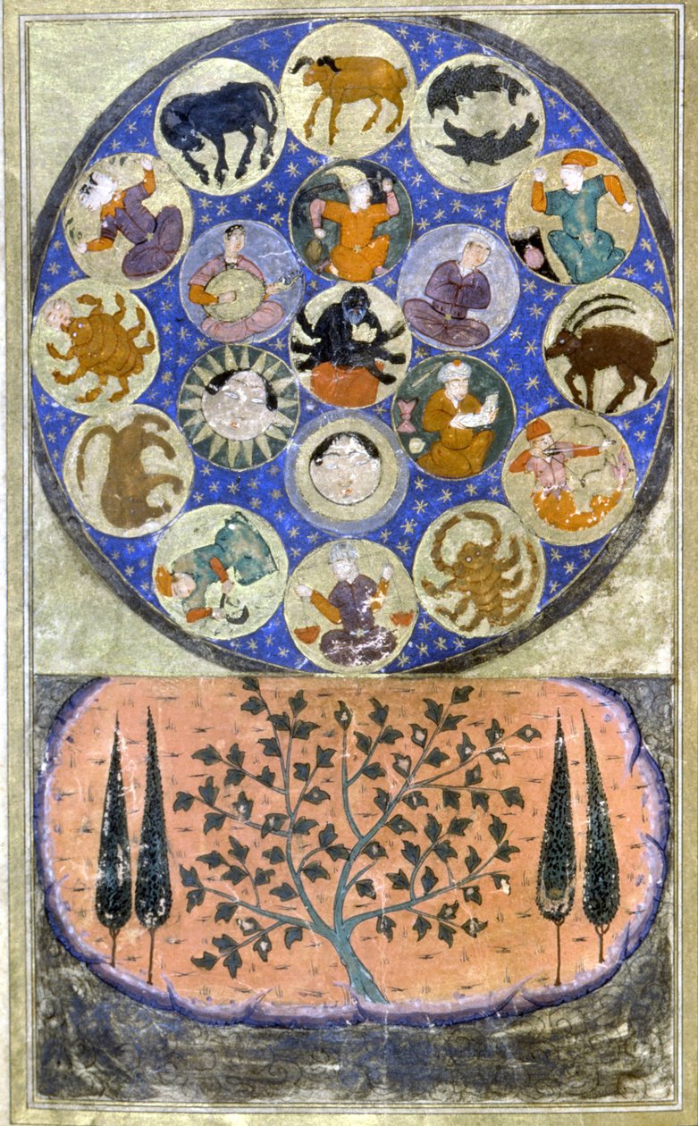 Persian Zodiac - miniatyyri tekijältä Persian School