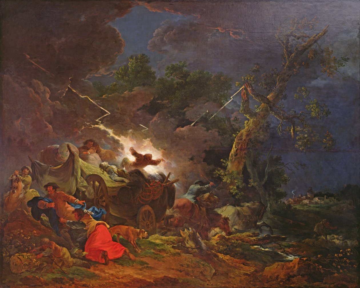 Myrskyn yllättämät talonpojat, n. 1770 tekijältä Philippe Jacques de Loutherbourg