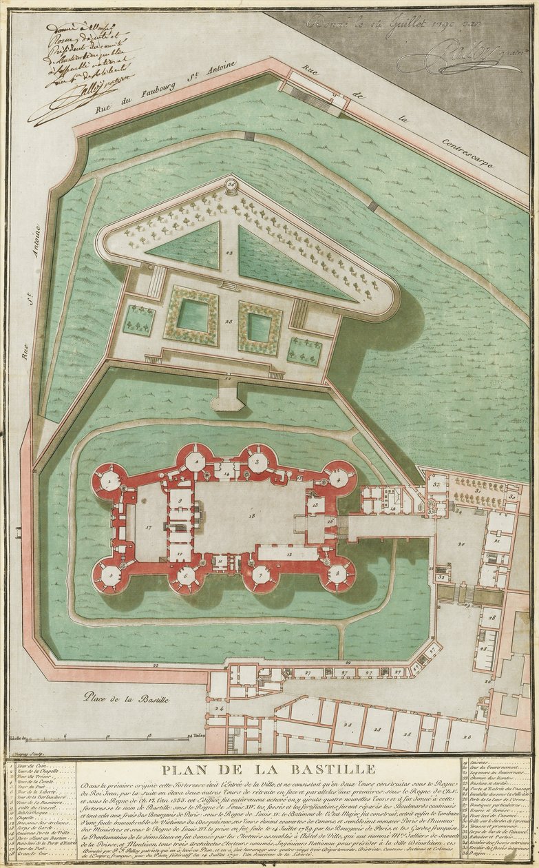 Bastillen suunnitelma, 1792 tekijältä Pierre Francois Palloy