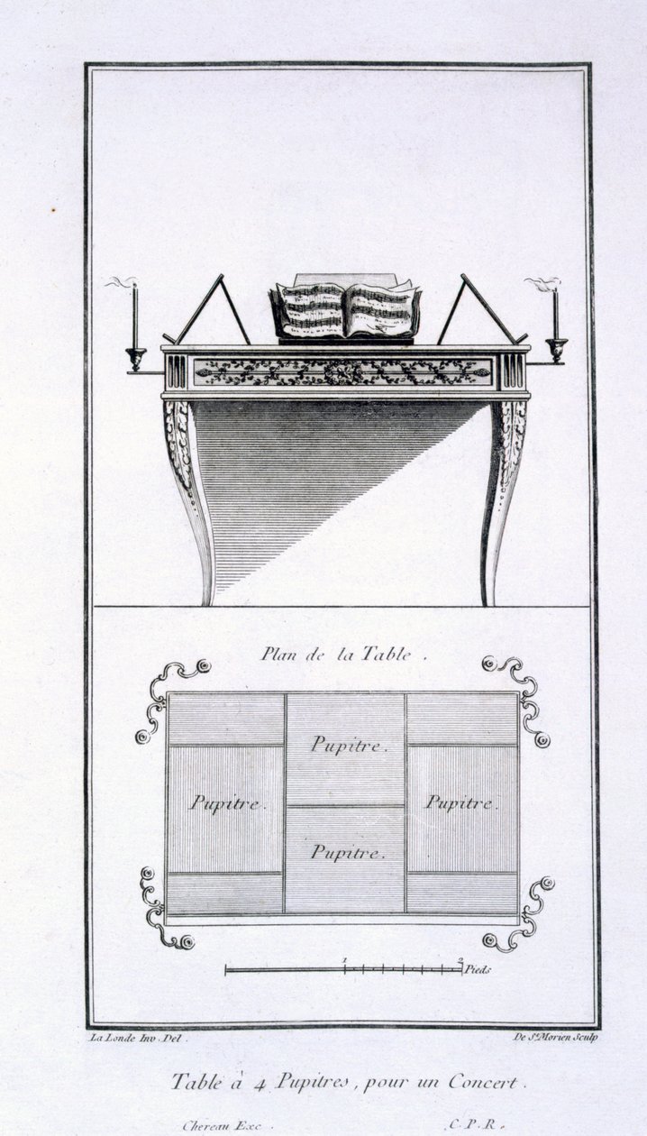 Pöytä neljällä telineellä, konserttia varten, teoksesta "Oeuvres divers de Lalonde, decorationur et dessinateur", julkaistu 1780-96 tekijältä Richard Lalonde