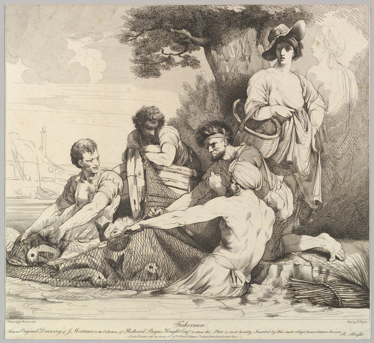 Kalastajat, 9. marraskuuta 1780. tekijältä Robert Blyth