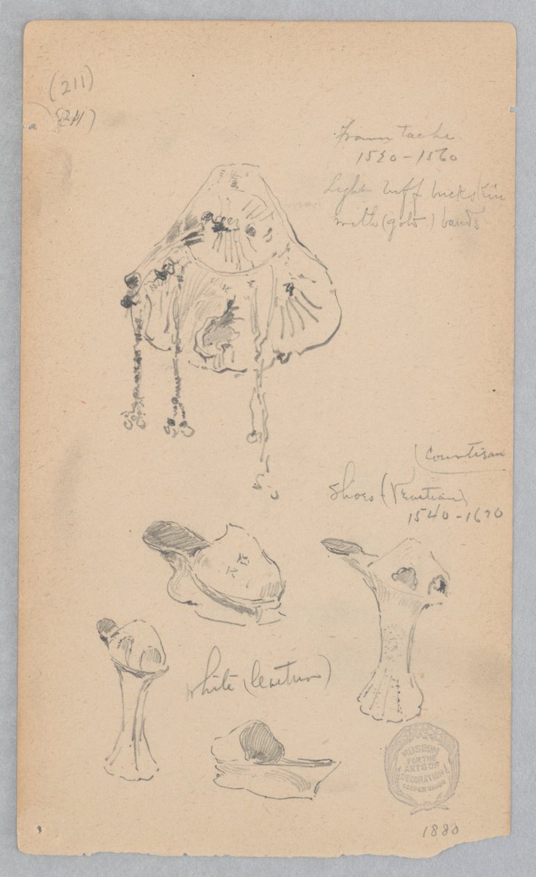 Muoti tarvikkeet tekijältä Robert Frederick Blum