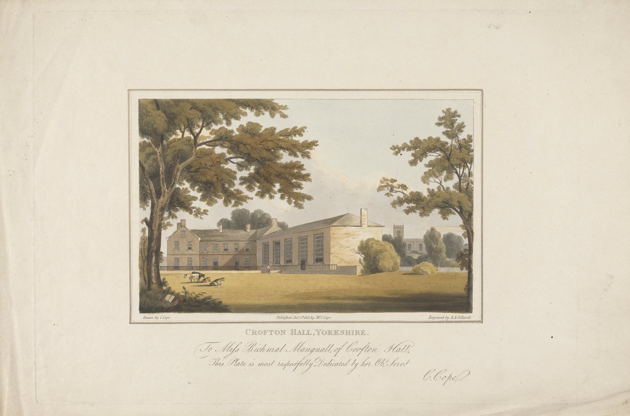 Crofton Hall, Yorkshire tekijältä Robert Havell