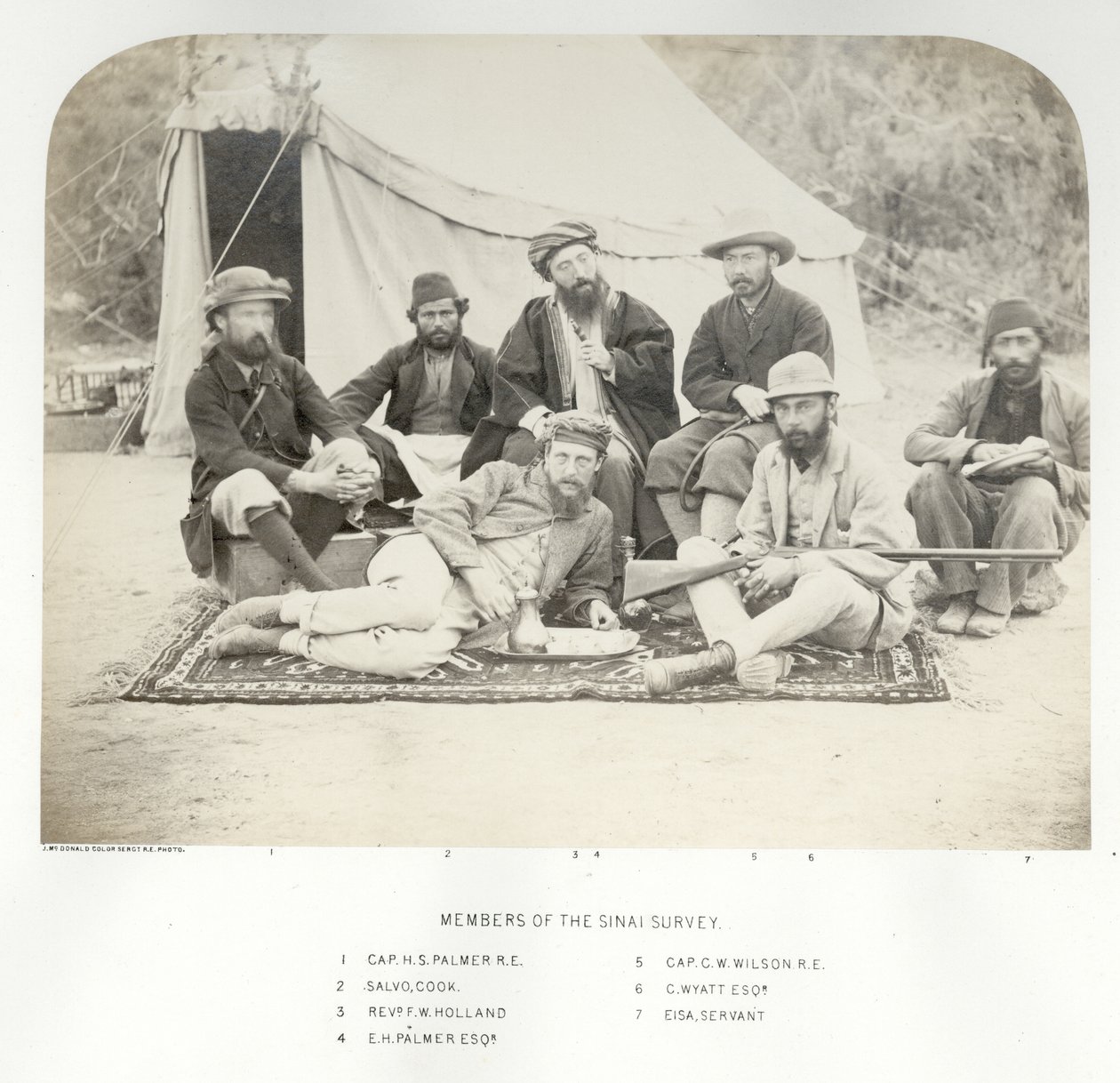Sinai-tutkimuksen jäseniä, 1868 tekijältä Sgt. James M. McDonald