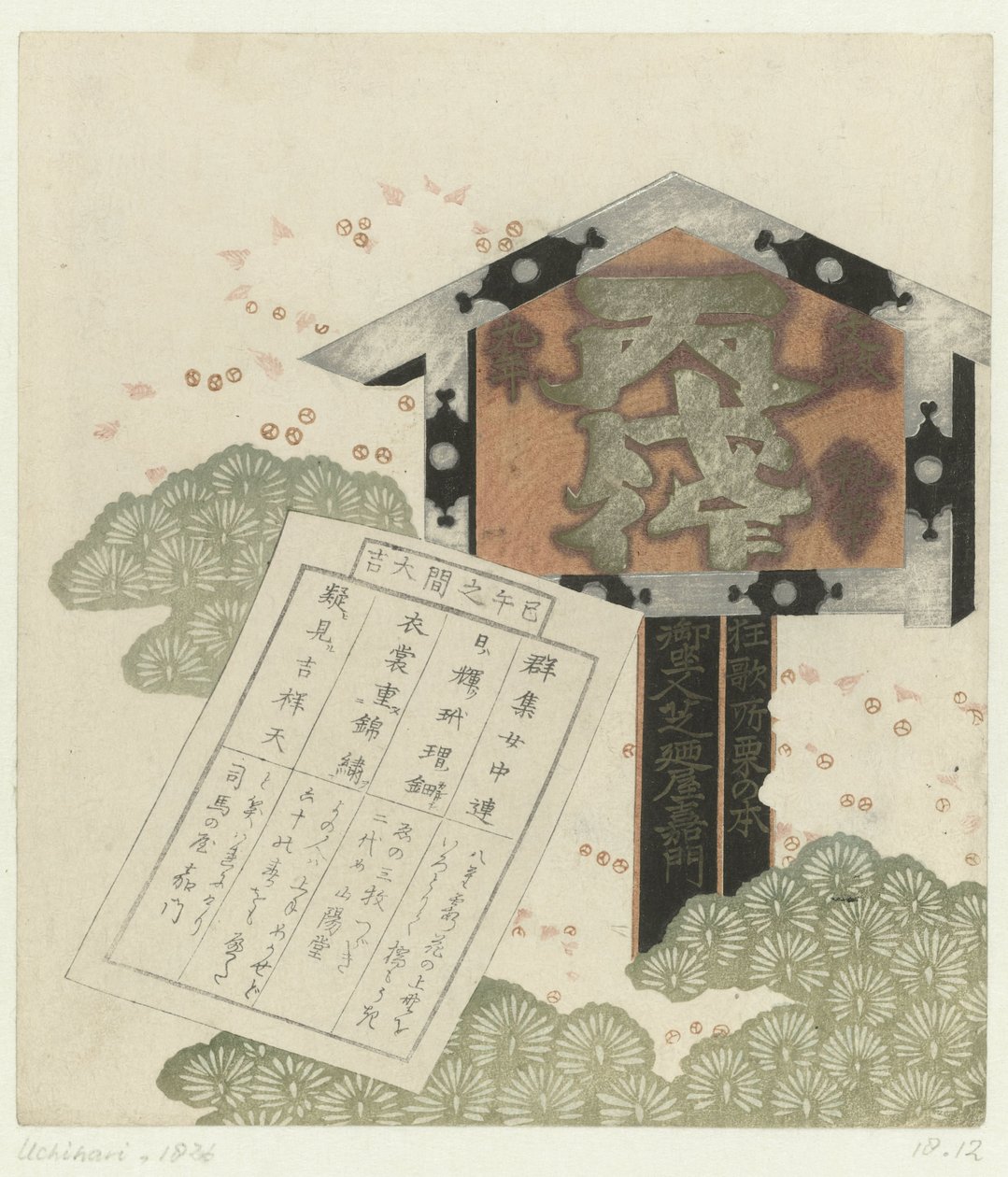 Kyltti viestillä tekijältä Shibanoya Sanyô (attributed to)