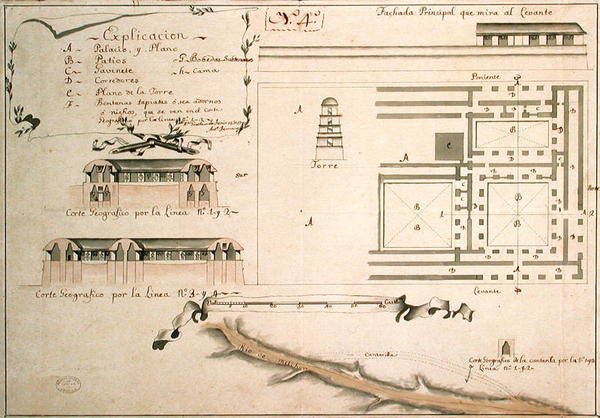 Suunnitelma Meksikon Palenquen arkeologisista kaivauksista 1785 (kynä ja muste ja wc paperilla) tekijältä Spanish School