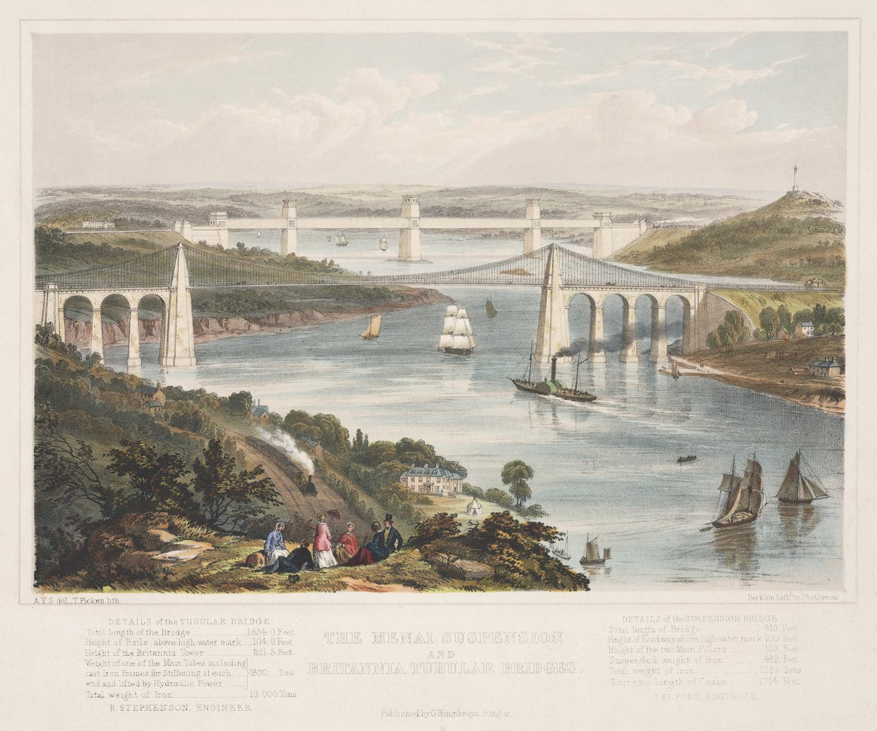 Menain ripustus ja Britannian putkisillat, n. 1855 tekijältä Thomas Picken