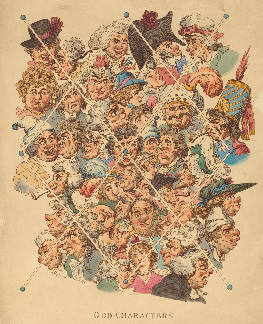 Odd-Characters, julkaistu 1801. tekijältä Thomas Rowlandson