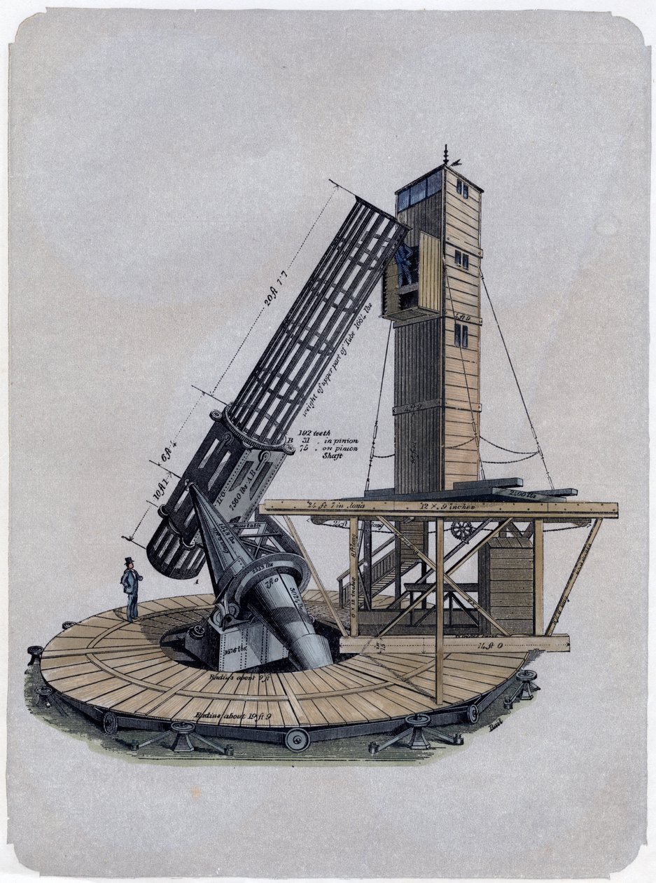 Newtonin heijastin, 1870 tekijältä Unbekannt