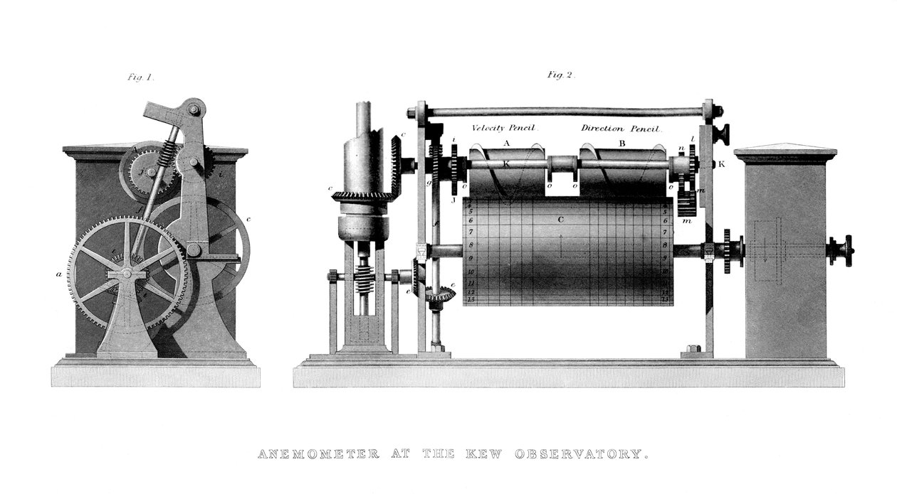 Tuulimittari Kew Observatoryssa, 1866 tekijältä Unbekannt