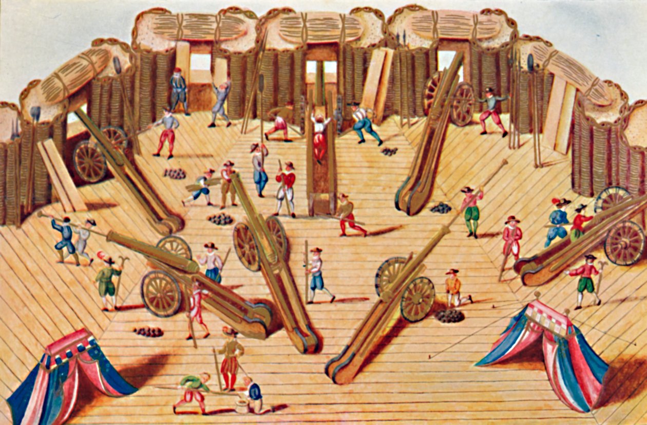 Artillerists at Work MS. Lisätä. 15 726, 1903 tekijältä Unbekannt