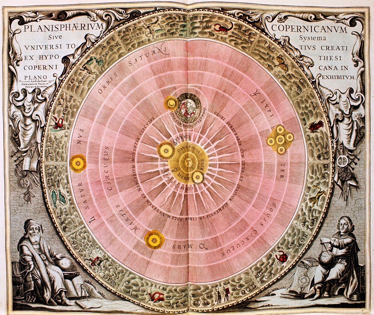 Kopernikaaninen aurinkokeskeinen universumin heliosentrinen järjestelmä, 1708 tekijältä Unbekannt