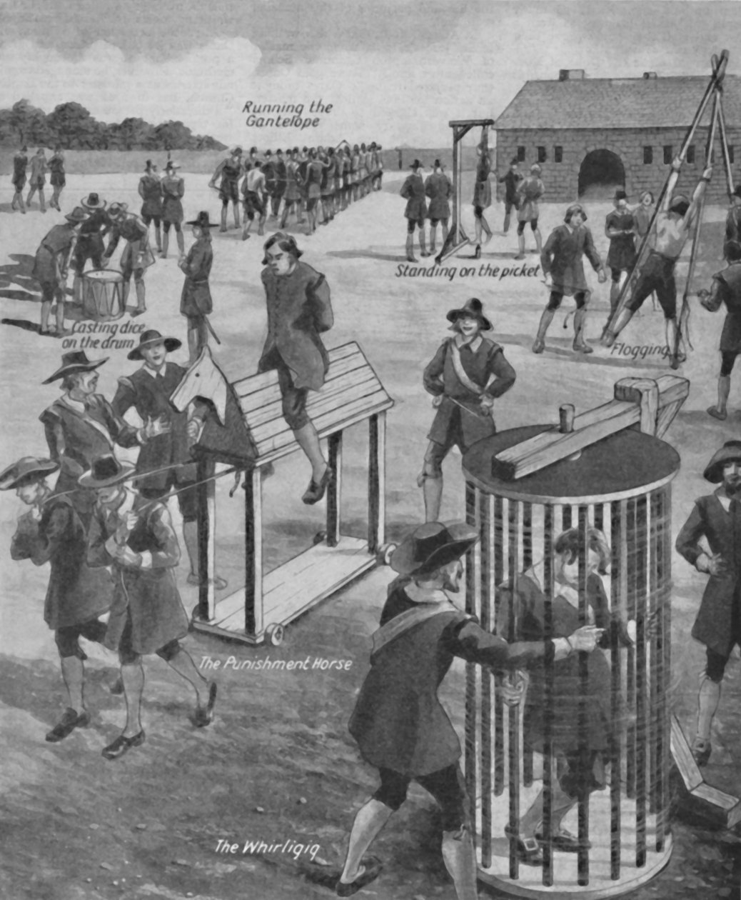 Curious Old-Time Military Punishments, c1934 tekijältä Unbekannt