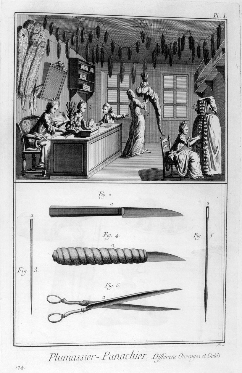 Höyhenpukeutuja, 1751-1777 tekijältä Unbekannt