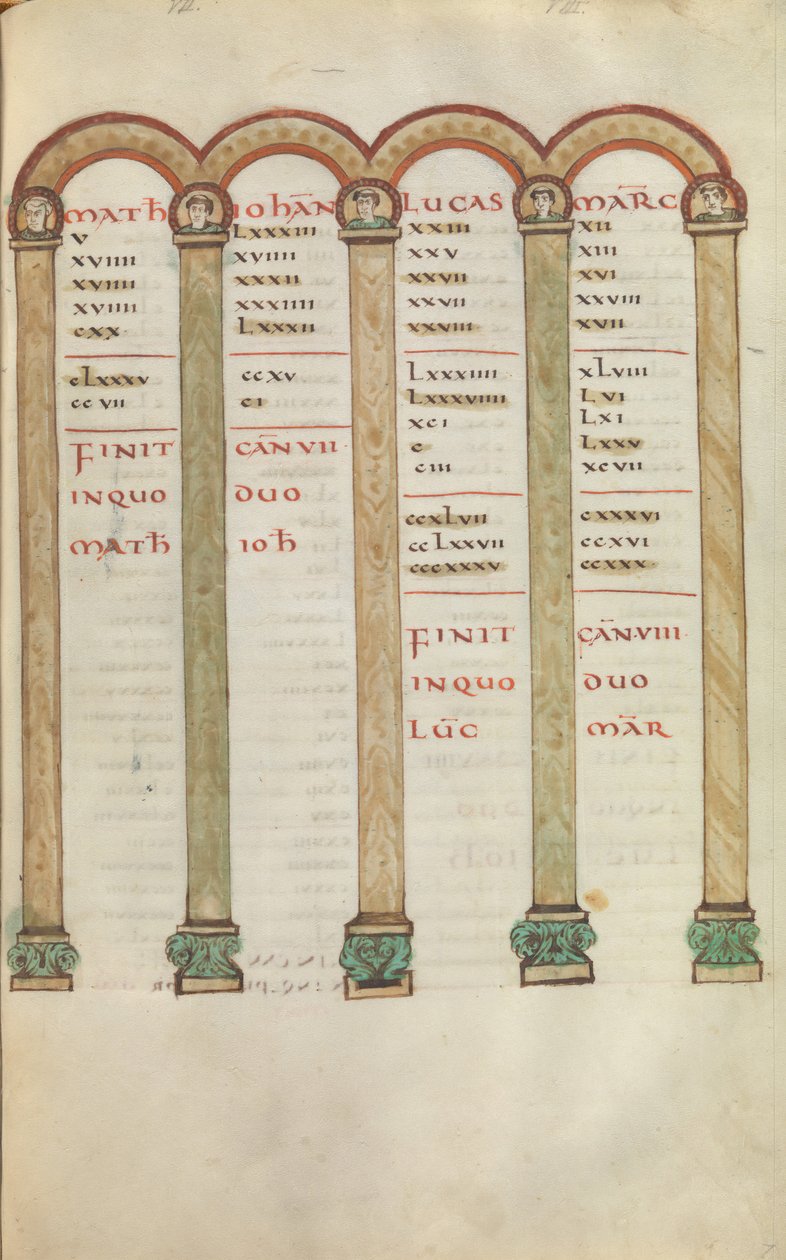 Evankeliumikirja, n. 825-50. tekijältä Unbekannt