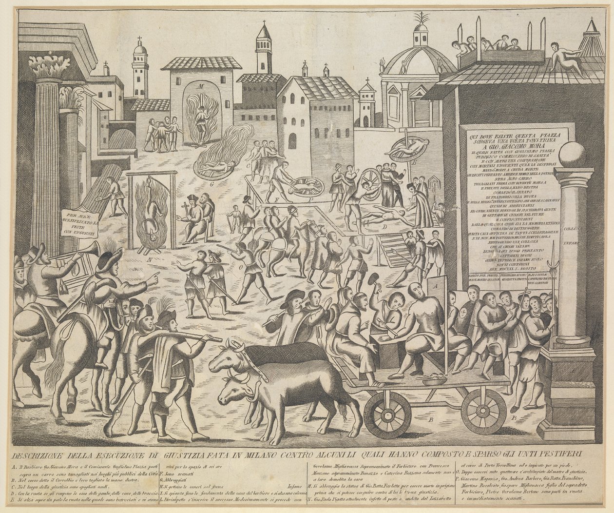 Milanon suuri rutto, 1630, noin 1835 tekijältä Unbekannt