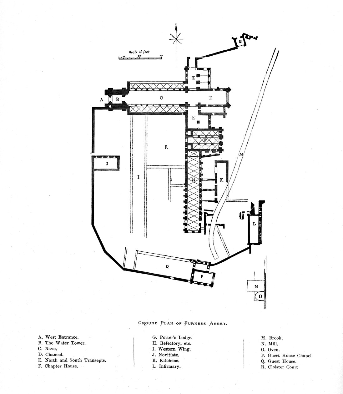 Furness Abbeyn pohjasuunnitelma, 1897 tekijältä Unbekannt