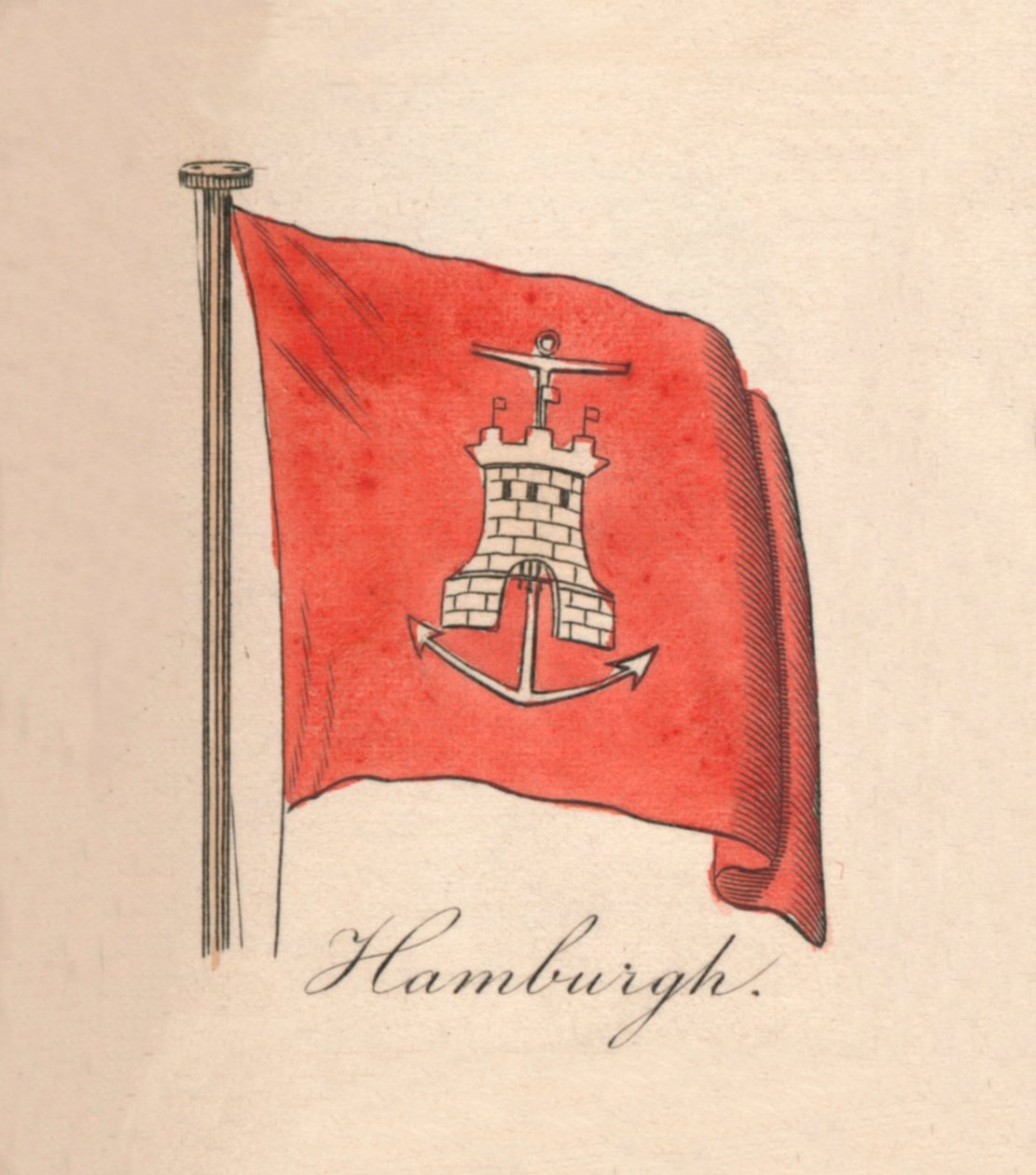 Hampuri, 1838 tekijältä Unbekannt
