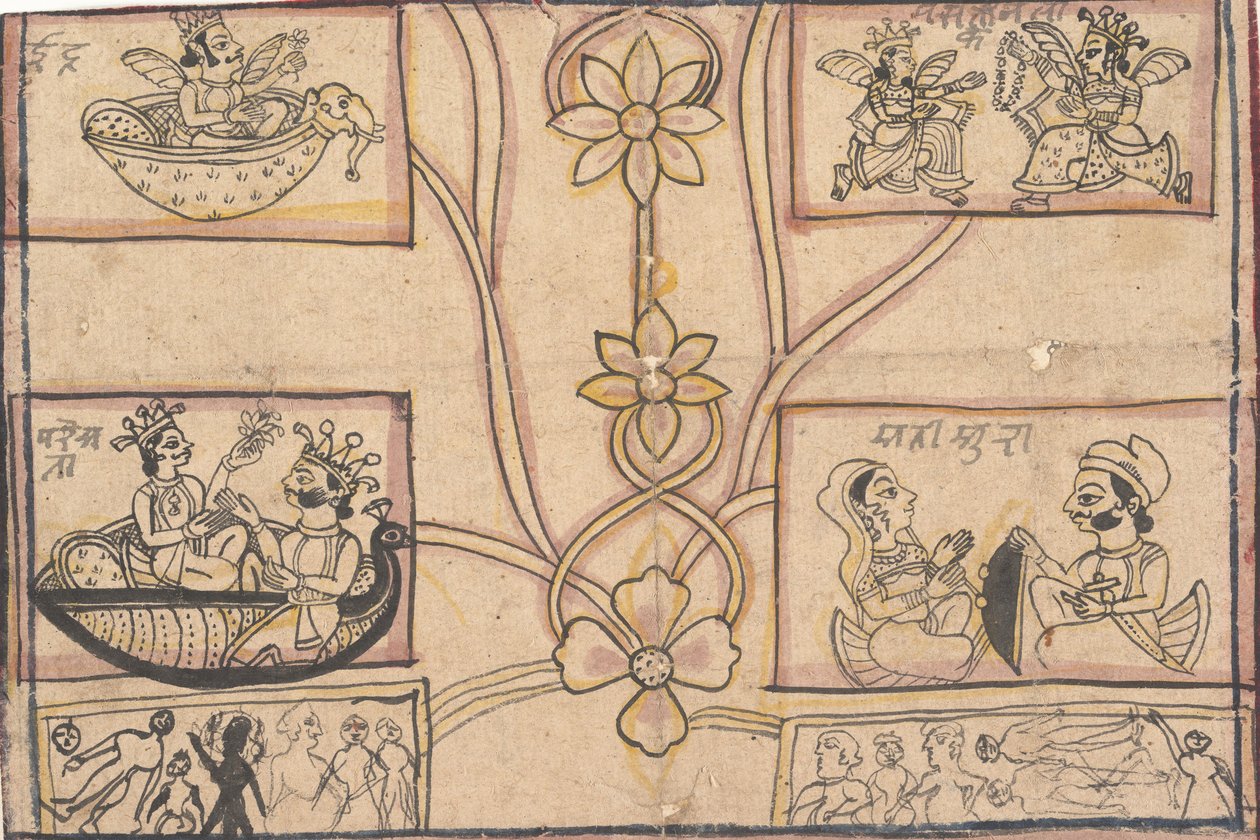 Horoskooppi kukkapiirroksilla, 1850. tekijältä Unbekannt