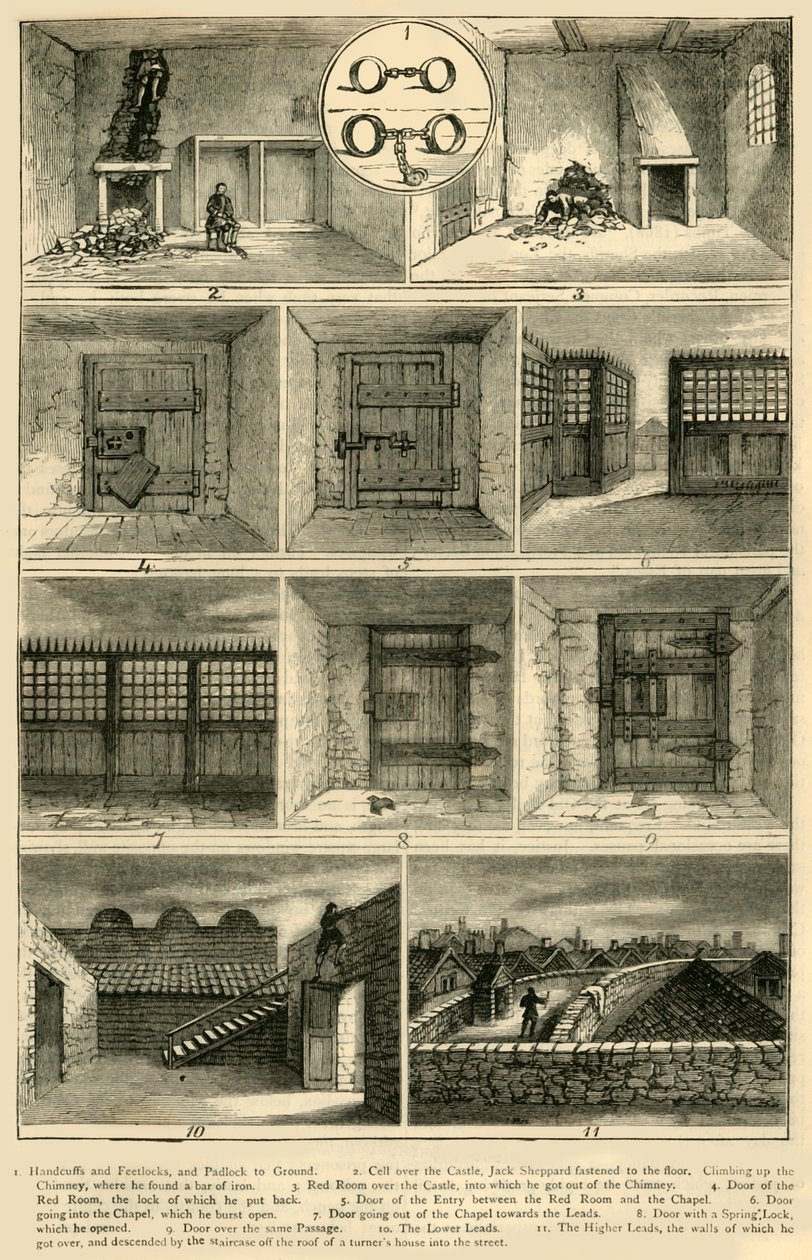 Jack Sheppards Escapes, 1872. tekijältä Unbekannt